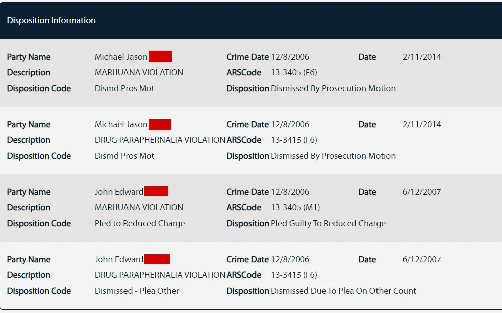 A screenshot from the Maricopa County Superior Court shows the disposition information section of an offender's case details, including the party names and crime details.